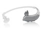 耳が聞こえない人、小型BTEのデジタル補聴器FeieのためのProgrammeableの補聴器のアンプ サプライヤー